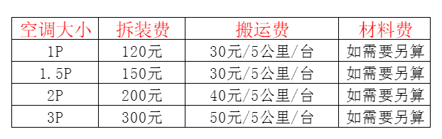 长白空调移机及费用电话在哪里找
